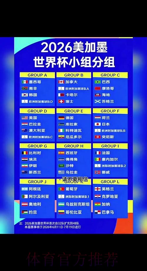 2026世界杯比赛时间详细安排完整安排怎么看
